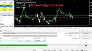 Secure Forex EA Robot | The Climber EA Robot | Lifetime Authentic lifetime EA To Grow FX Account