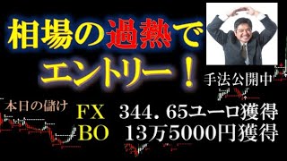 FXとバイナリーオプションのサインツール（攻略術、投資術）