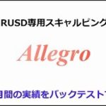 FXシステムトレード・EURUSD専用スキャルピングEA『Allegro』をバックテストで検証