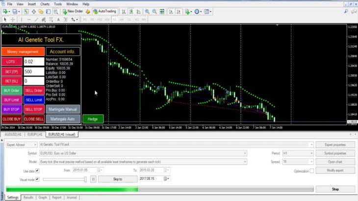 แจกฟรี EA AI Genetic Tool Fx V2