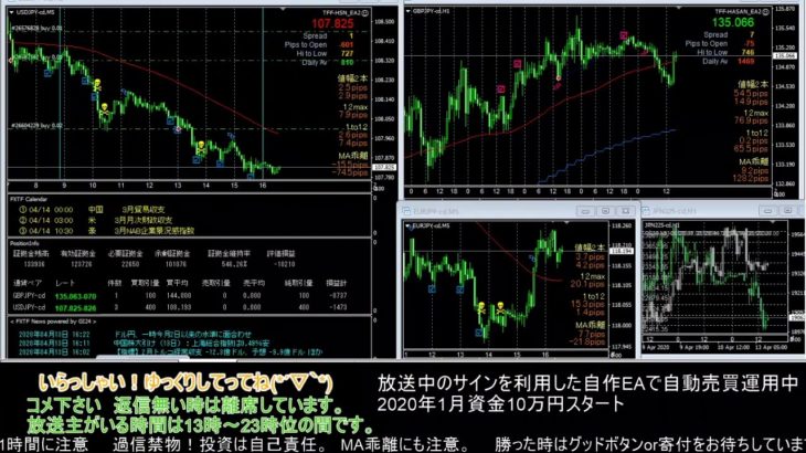 【FX】🍵MT4システムトレードと自動売買🍵【EA】2020/0413