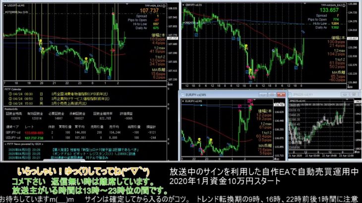 【FX】🍵MT4システムトレードと自動売買🍵【EA】2020/0423