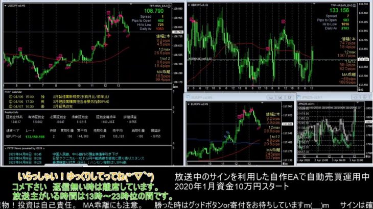 【FX】🍵MT4システムトレードと自動売買🍵【EA】2020/0406