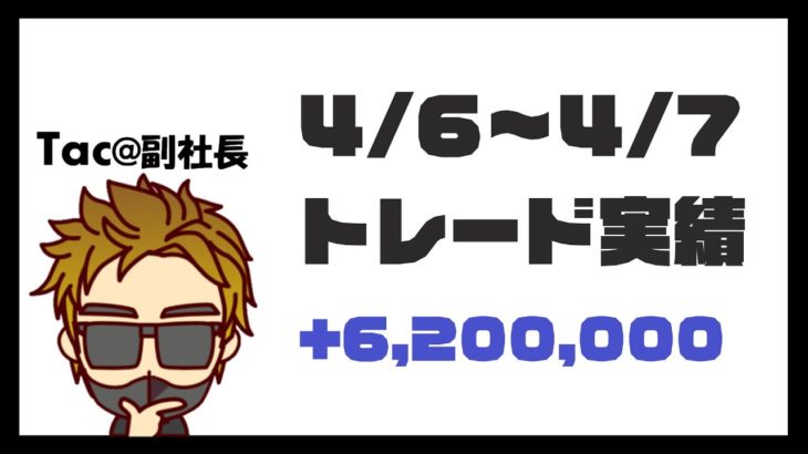 【FXトレード手法】2日で600万円稼いだ実績を公開します。