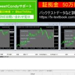 FX-EA『SweerCandy』リアル運用公開中