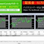 FX-EA『SweerCandy』リアル運用公開中