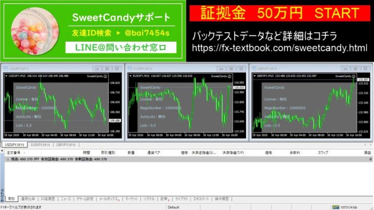 FX-EA『SweerCandy』リアル運用公開中