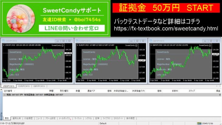 FX-EA『SweerCandy』リアル運用公開中