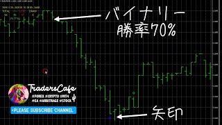 勝率70% バイナリーオプション用インジケーターを無料公開。ハイローオーストラリアに対応。RSIをベースにしてます。