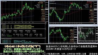 【FX】🍵MT4システムトレードと自動売買🍵【EA】2020/0520