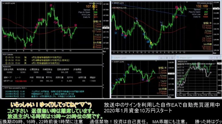 【FX】🍵MT4システムトレードと自動売買🍵【EA】2020/0520