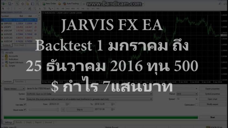 Jarvis Fx Ea Forex ทดสอบปี 2016 ด้วยทุน 500$ สุดยอด EA ทำกำไร