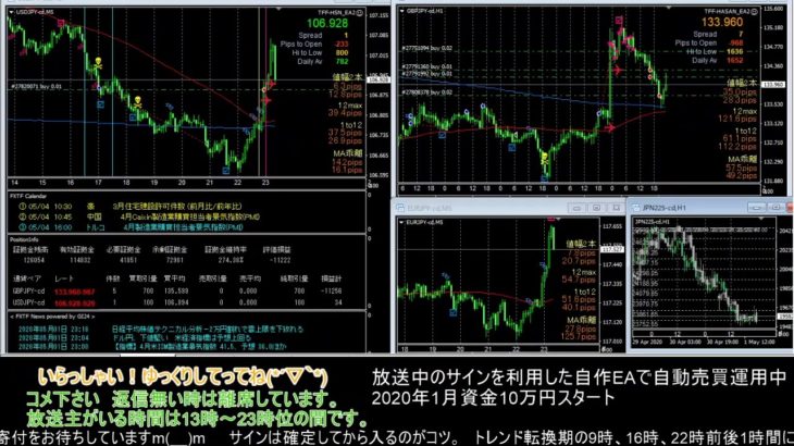 【FX】🍵MT4システムトレードと自動売買🍵【EA】2020/0501