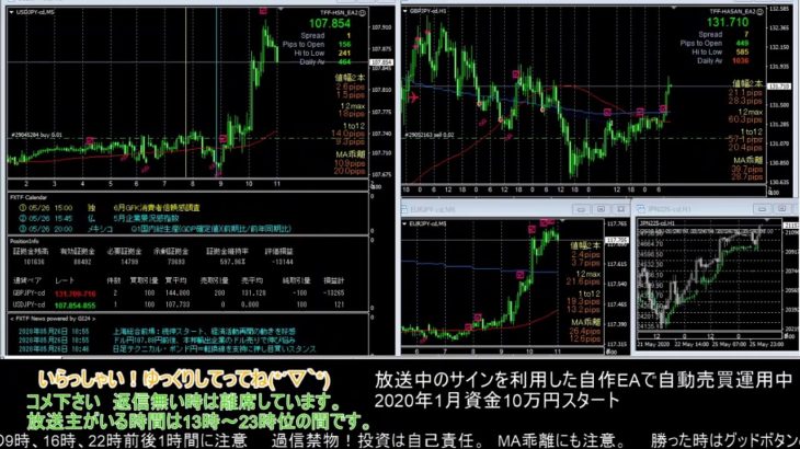 【FX】🍵MT4システムトレードと自動売買🍵【EA】2020/0526