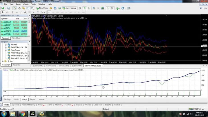 2020 Best forex auto trading robot ea “FX HFT PRO V14.1 EA”