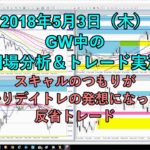 【FX常勝トレード実況】2018.5.3（ドル円）スキャル【FX今日の相場分析】