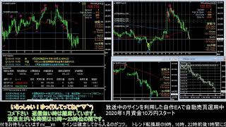 【FX】🍵MT4システムトレードと自動売買🍵【EA】2020/0504