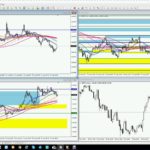 【FX常勝トレード実況】スキャル+12.5pips＆本命+59.3pips