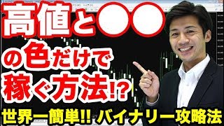 【バイナリーオプション】ハイロー予想アプリで見ておくべきたった2つのポイント!?  初心者がネットで調べてイキナリFXツール勝率80%の結果に…