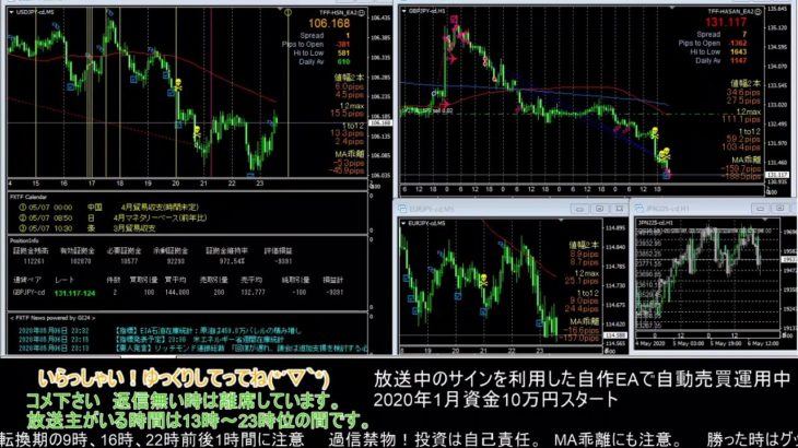 【FX】🍵MT4システムトレードと自動売買🍵【EA】2020/0506