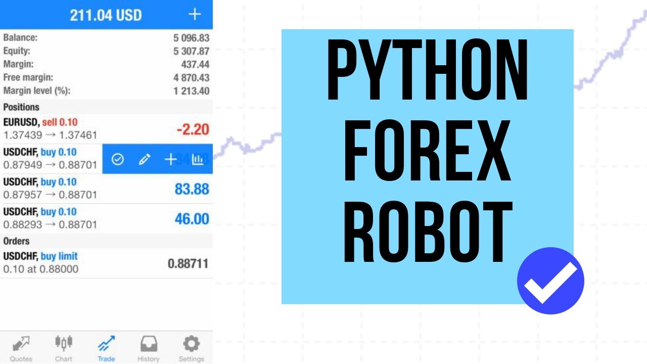 Coding Your Own Algotrading Robot Investopedia