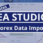 EA Studio updates: Forex data import