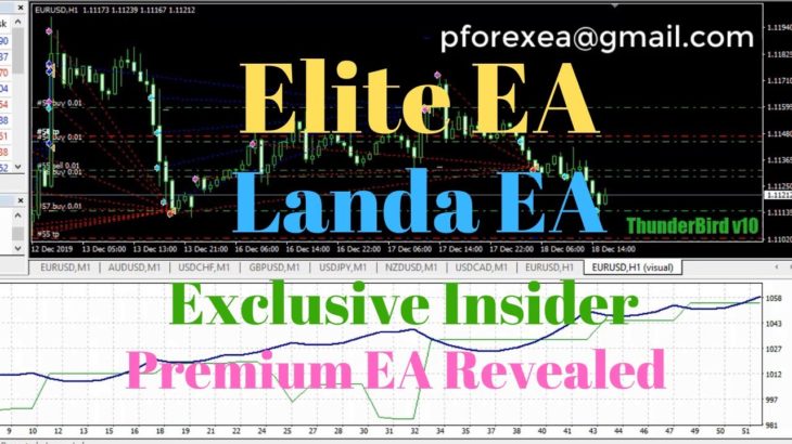 Elite Forex EA Robot | Landa EA Robot | Exclusive Insider Premium EA Revealed