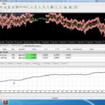 Forex Auto trading robot EA “FX COMON EA V.1”  Best never lose high profit EA