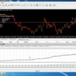 Forex Auto trading robots EA “FX ROBOTS EA V.1” Best never lose and high profit 2020 EA.