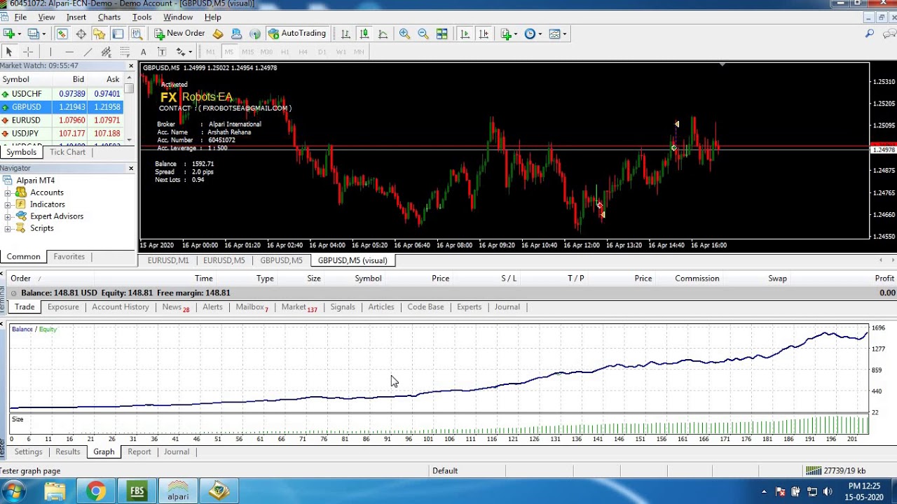 Forex Auto Trading Software In India