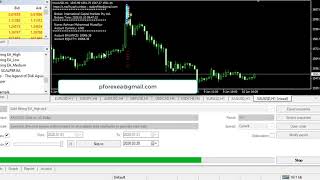 Free Forex EA Robot | Gold Mining EA Robot | Exclusive Popular Gold EA for Free Download