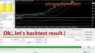 Free’ Forex EA Robot | Price Action Scalping Robot EA | Limited-Edition EA For Remarkable Results