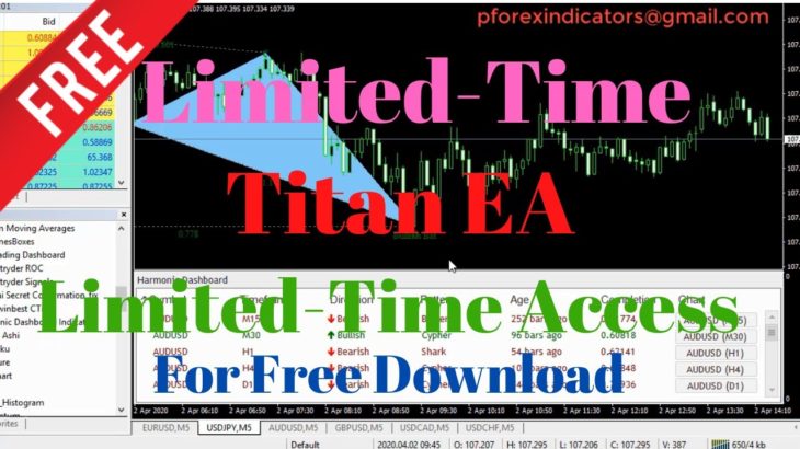 Free Forex EA Robot | Titian EA Robot | Limited-Time Access Premium EA For Free Download