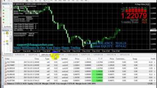 Fx Magic Robot _ Very amazing _ live trading