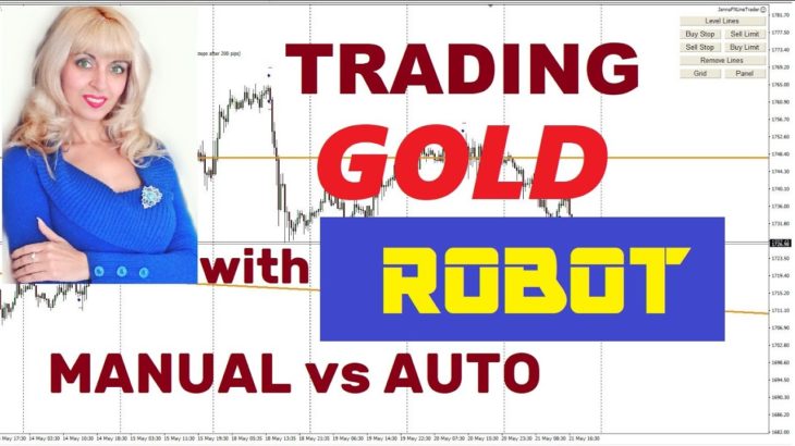 Gold Trading, Results on Real Account with EA