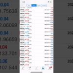UOP FX Scalp King EA Review & Results- How to Make Passive Income with UOP FX Scalp King Auto Trader