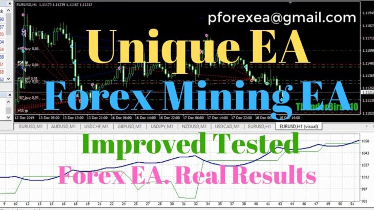 Unique Forex EA Robot | Forex Minera EA Robot | Improved Tested Forex EA. Real Results