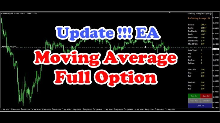 Update EA Forex !!! EA Moving Average Full Option