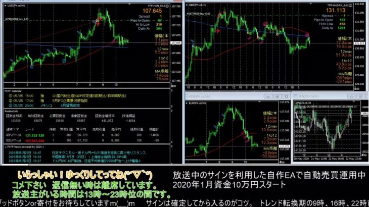 【FX】🍵MT4システムトレードと自動売買🍵【EA】2020/0525