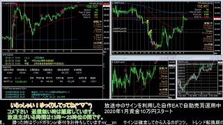 【FX】🍵MT4システムトレードと自動売買🍵【EA】2020/0508