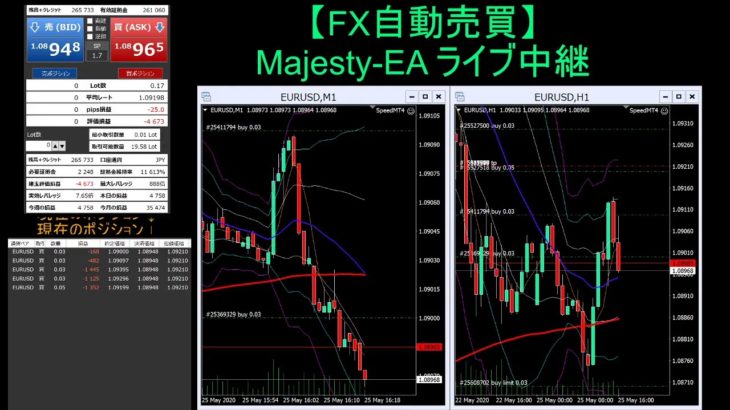 【FX自動売買】Majesty-EA ライブ中継