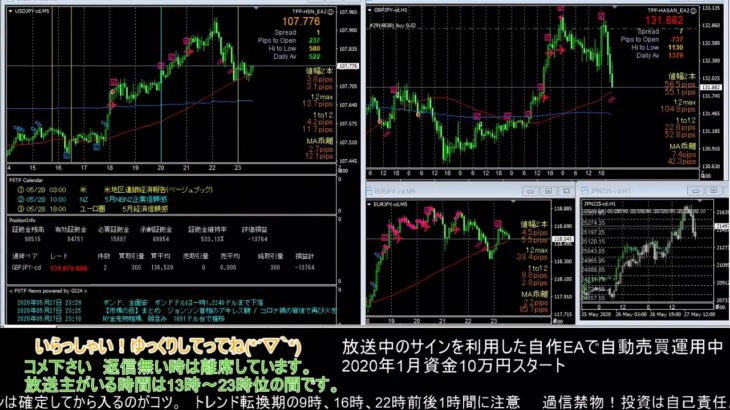 【FX】🍵MT4システムトレードと自動売買🍵【EA】2020/0527