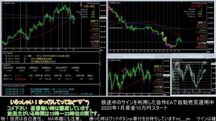 【FX】🍵MT4システムトレードと自動売買🍵【EA】2020/0507