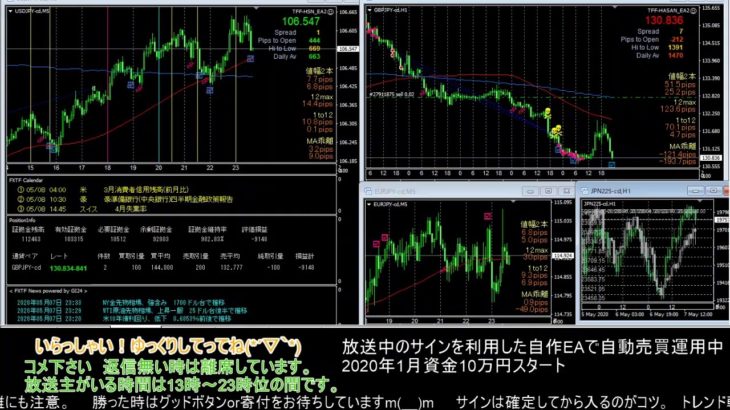 【FX】🍵MT4システムトレードと自動売買🍵【EA】2020/0507