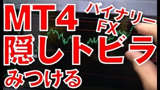 MT4の隠しトビラ!?ここを見ないと負ける！バイナリーオプション FXでインジケーター設定よりも先にやること