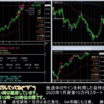 【FX】🍵MT4システムトレードと自動売買🍵【EA】2020/0519