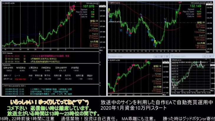 【FX】🍵MT4システムトレードと自動売買🍵【EA】2020/0519