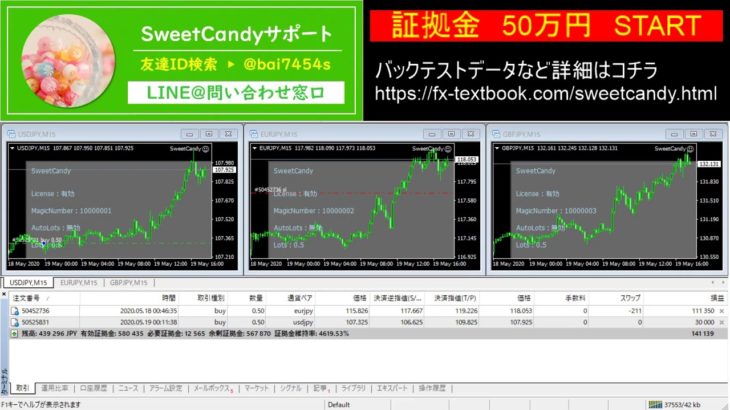 FX-EA『SweerCandy』リアル運用公開中