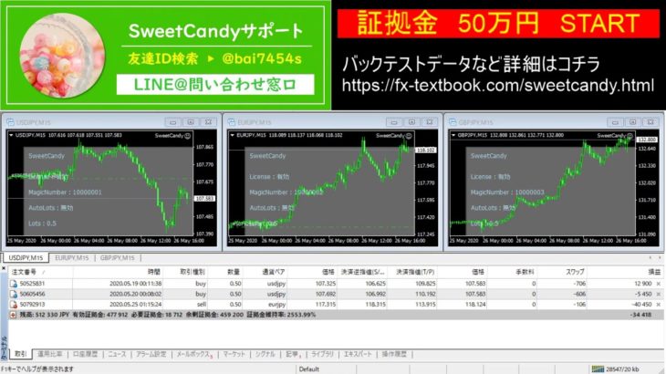 FX-EA『SweerCandy』リアル運用公開中