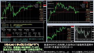 【FX】🍵MT4システムトレードと自動売買🍵【EA】2020/0522